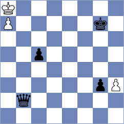 Thorhallsson - Shapiro (chess.com INT, 2024)