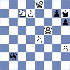 Nilsen - Suyarov (chess.com INT, 2024)