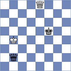 Rietze - Kleiman (chess.com INT, 2024)