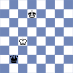 Smietanska - Tosic (Chess.com INT, 2021)