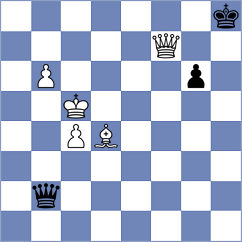 Rasulov - Rohit (chess.com INT, 2024)