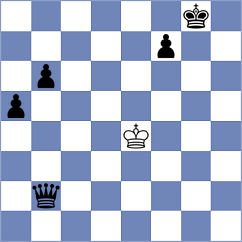 Sangay - Kumar (Chess.com INT, 2020)