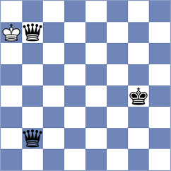 Maranhao - Tymrakiewicz (chess.com INT, 2021)