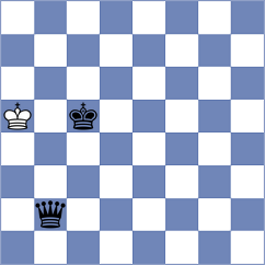 Pliukha - Suich (chess.com INT, 2024)