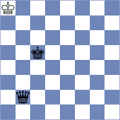 Sahakyan - Lisenkov (chess.com INT, 2023)