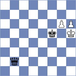 Fernandez Siles - Tristan (chess.com INT, 2024)