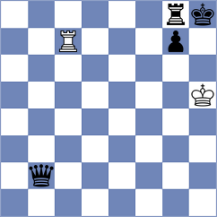 Korol - Mizzi (chess.com INT, 2024)