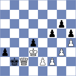 Kazakouski - De Boer (chess.com INT, 2024)
