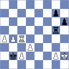 Bortnyk - Ambartsumova (chess.com INT, 2023)
