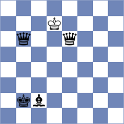 Kaczur - Kleiman (chess.com INT, 2023)