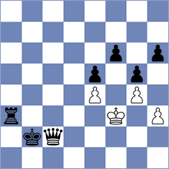 Jithendra - Brooks (Chess.com INT, 2021)