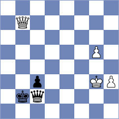 Doluhanova - Sebag (chess.com INT, 2022)