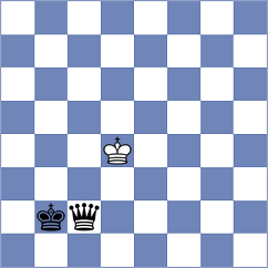 Cho - Prasad (Chess.com INT, 2021)