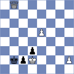 Kovalchuk - Ogloblin (Chess.com INT, 2021)