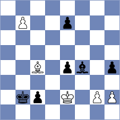 Ward - Golubev (chess.com INT, 2024)