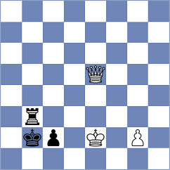 Truskavetsky - Batbold (chess.com INT, 2023)