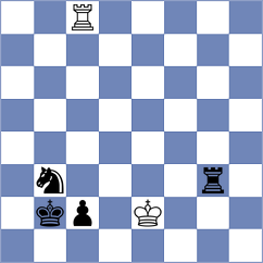Jahnz - Rietze (chess.com INT, 2024)