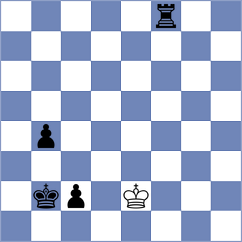Richter - Mogirzan (chess.com INT, 2021)