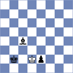 Druska - Gurel (chess.com INT, 2023)