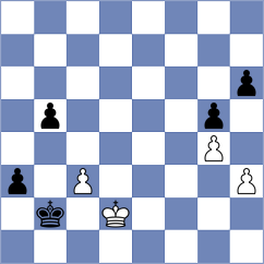 Arutla - Revaliente Montoya (chess.com INT, 2023)