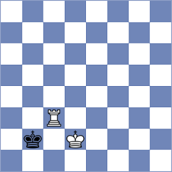 Korchmar - Aaditya (chess.com INT, 2024)