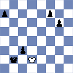 Horak - Palacio (Chess.com INT, 2020)