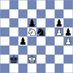 Borodavkin - Kiremitciyan (chess.com INT, 2023)