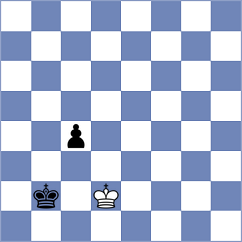 Marjina - Aulin Jansson (chess.com INT, 2022)