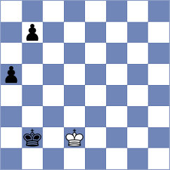 Brynykh - Schukin (Chess.com INT, 2018)