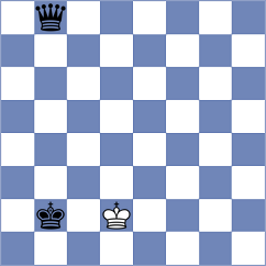 Guerra Rivera - Corredor Castellanos (chess.com INT, 2023)
