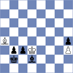 Dragnev - Sathvik Adiga (chess.com INT, 2024)