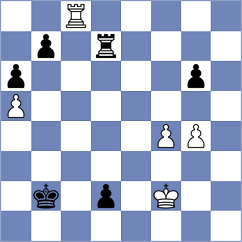 Gaponenko - Purtseladze (chess.com INT, 2021)