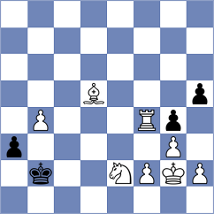 Alhousseyni - Ntamatungiro (Chess.com INT, 2020)