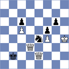 Isajevsky - Gulamali (chess.com INT, 2023)
