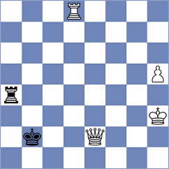 Klymchuk - Gevorgyan (chess.com INT, 2024)