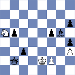 Poliannikov - Ortiz Suarez (Chess.com INT, 2020)