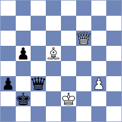 Shyam - Savchenko (chess.com INT, 2021)