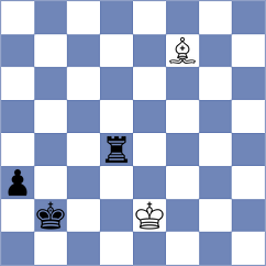 Orujov - Baches Garcia (chess.com INT, 2023)
