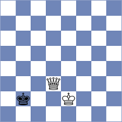 Estrada Nieto - Gu (chess.com INT, 2023)