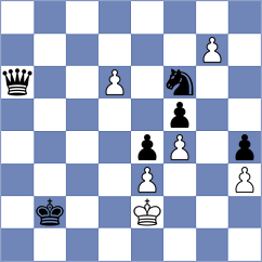 Boder - Kantans (chess.com INT, 2024)
