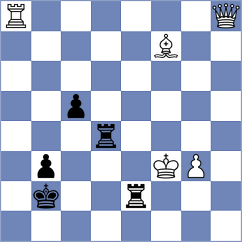 Cherniaiev - Danielyan (chess.com INT, 2024)