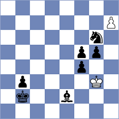 Makhlouf - Urh (chess.com INT, 2021)