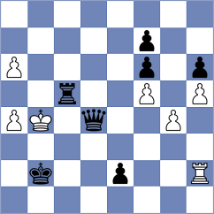 Kashefi - Kovalev (chess.com INT, 2024)