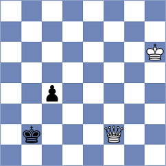 Kobalia - Oparin (chess.com INT, 2024)