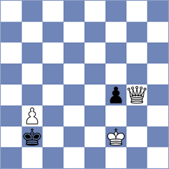 Tqebuchava - Camacho Collados (chess.com INT, 2023)