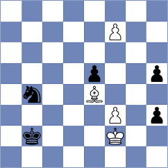 Kadam - Sokolin (chess.com INT, 2021)