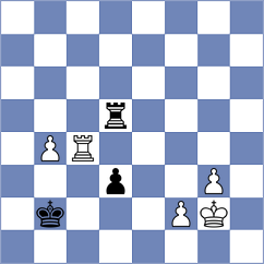 Weetik - Dev (chess.com INT, 2021)