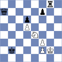 Mordechai - Hasangatin (chess.com INT, 2024)