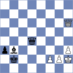 Phillips - Omariev (chess.com INT, 2021)
