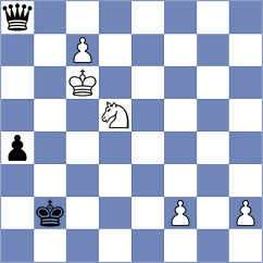 Grandelius - Hong (chess.com INT, 2024)